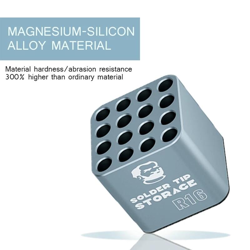 NNEIDS R16 Soldering Tips Storage Box With Protective Cover-1