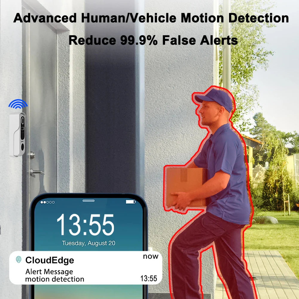 NNEOBA 2K Wireless Video Doorbell with Chime-4