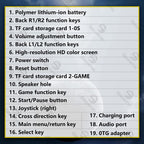 NNEDSZ Blue Retro Portable Gaming Console with 64GB, 1 Memory Card - 3D Games, HD Display, and Dual Joysticks-4