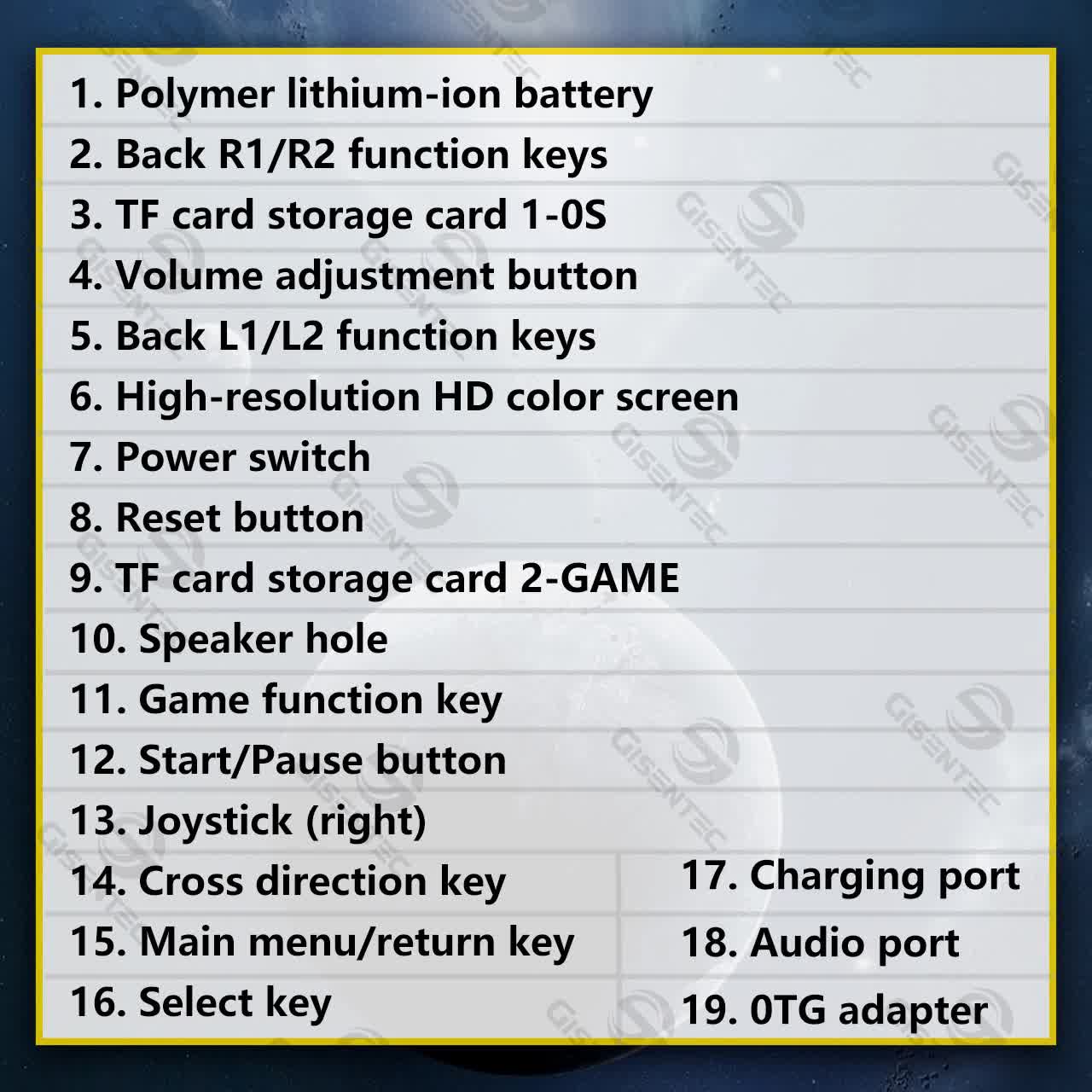 NNEDSZ Blue Retro Portable Gaming Console with 64GB, 1 Memory Card - 3D Games, HD Display, and Dual Joysticks-4