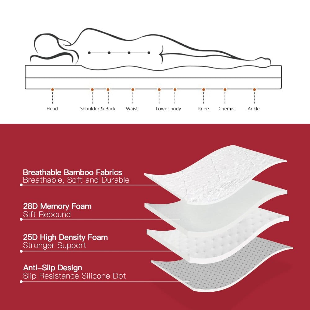 NNEDSZ 6cm Memory Foam Mattress Topper with Bamboo Cover - Double