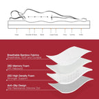 NNEDSZ 6cm Memory Foam Mattress Topper with Bamboo Cover - Double